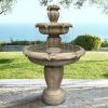 48inches Outdoor Concrete Floor Water Fountain with Submersible Electric Pump for Yard Patio Lawn Home Decor